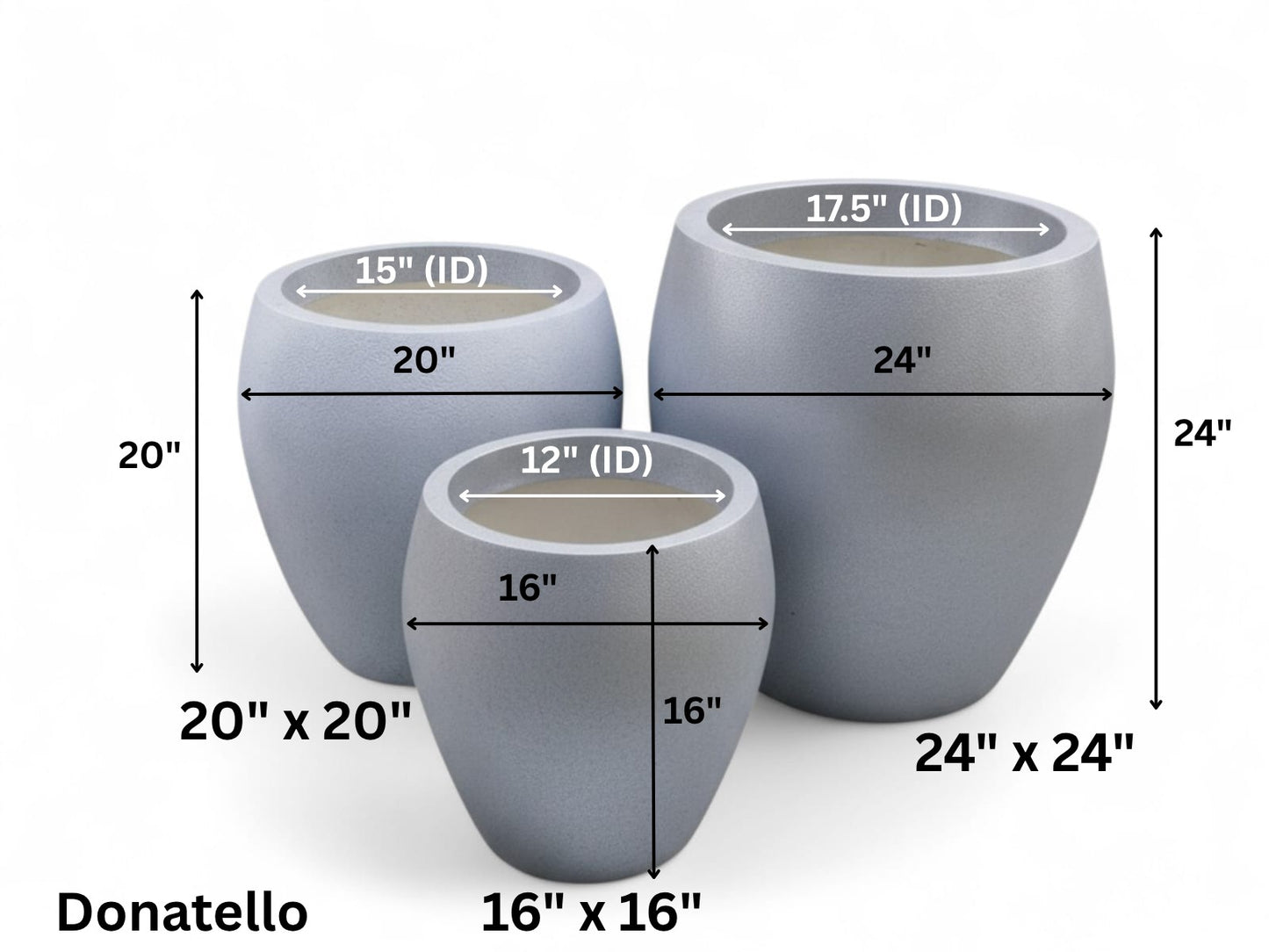 Donatello planters by Avantika's Garden